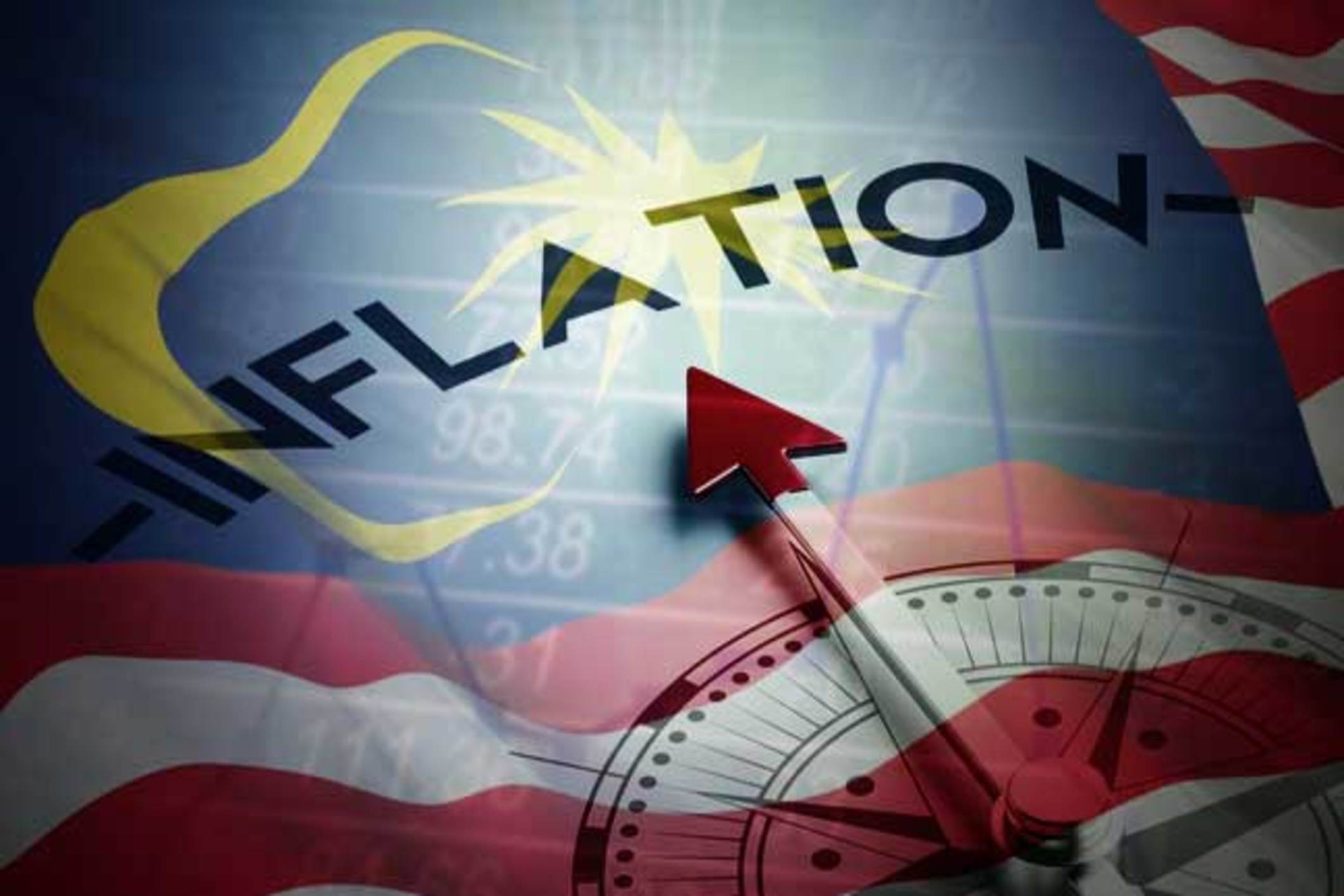 Is Inflation Your Friend or Foe?