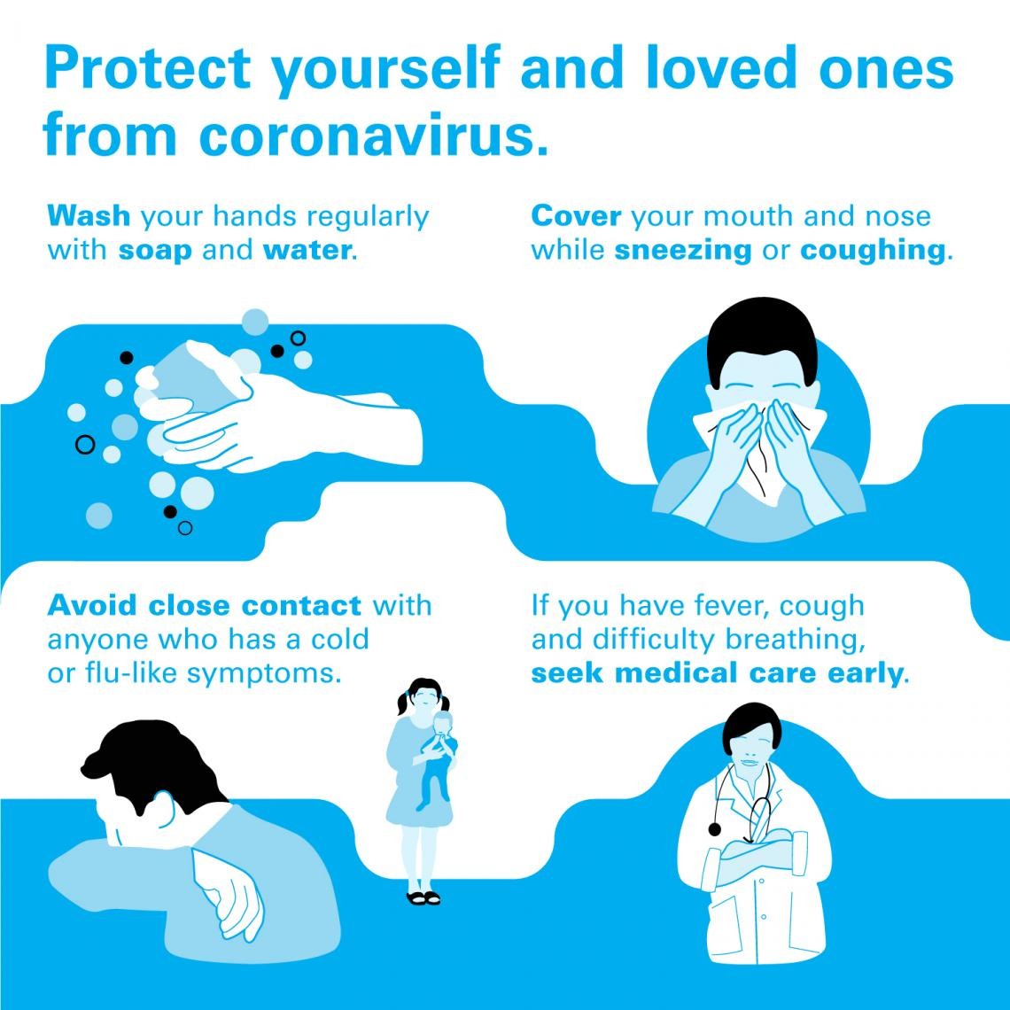 6 Things Must Know About COVID-19 to Protect Yourself And Your Children