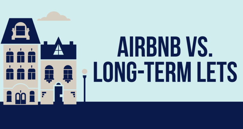Short-term rental via Airbnb versus long-term lease